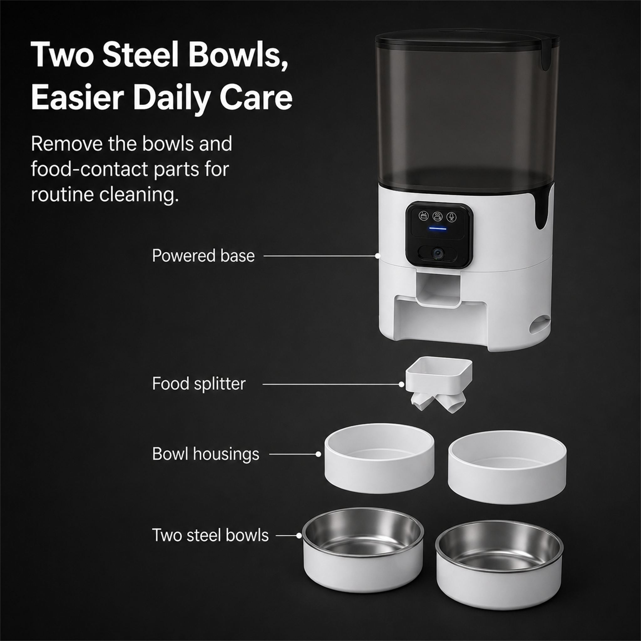 HYGEON DuoFeed 7L Smart Pet Feeder with 1080p Camera & Dual Bowls